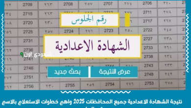 نتيجة الشهادة الاعدادية جميع المحافظات 2025 واهم خطوات الاستعلام بالاسم ورقم الجلوس