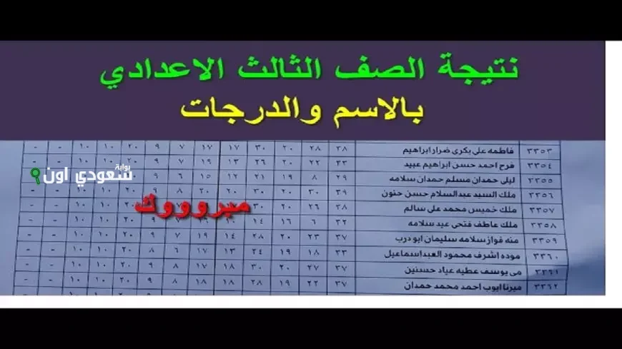 نتيجة الصف الثالث الإعدادي الترم الثاني 2025 في جميع المحافظات