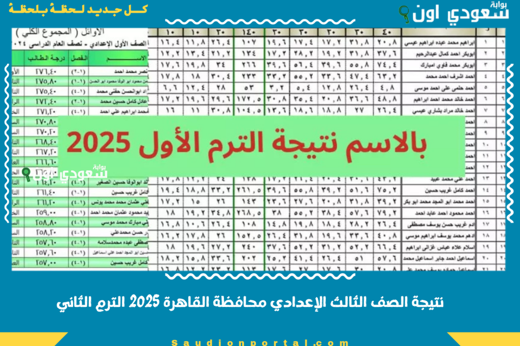 ظهور رابط 3 اعدادي.. نتيجة الشهادة الاعدادية الترم الثاني محافظة القاهرة 2025 برقم الجلوس او بالاسم لجميع المحافظة