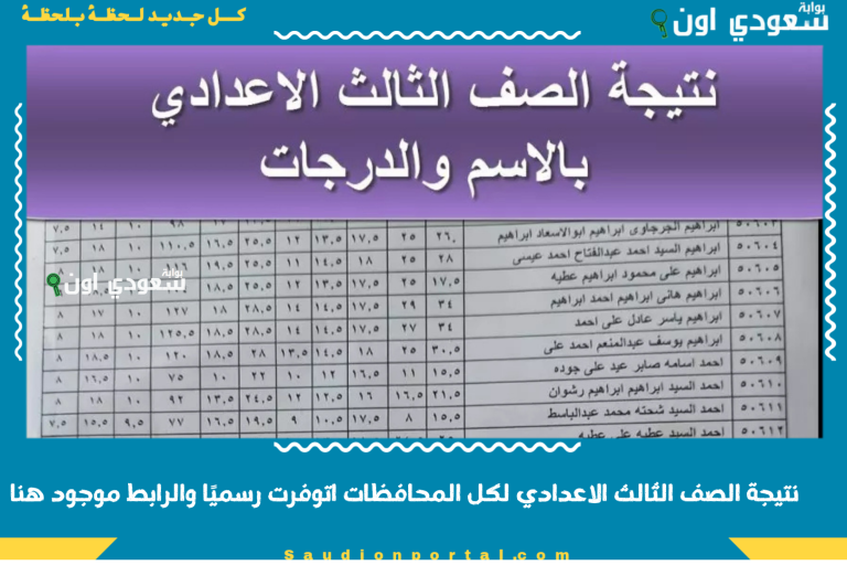نتيجة الصف الثالث الاعدادي لكل المحافظات اتوفرت رسميًا والرابط موجود هنا