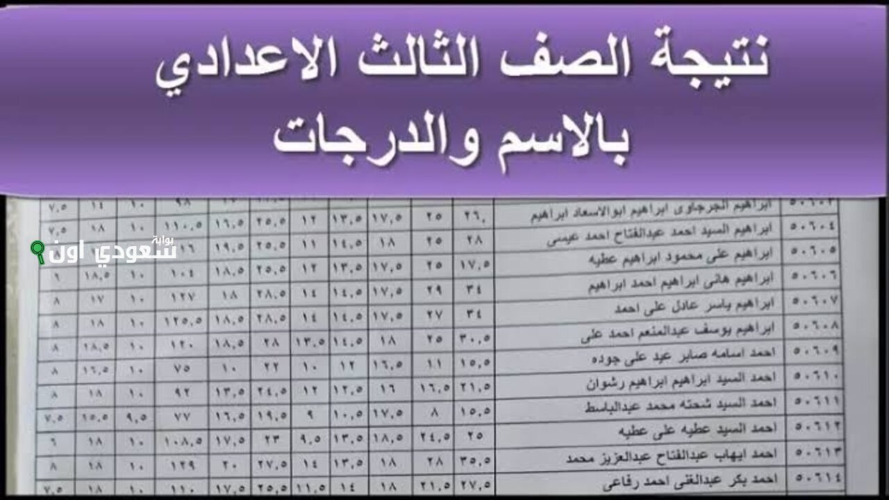 نتيجة الصف الثالث الاعدادي