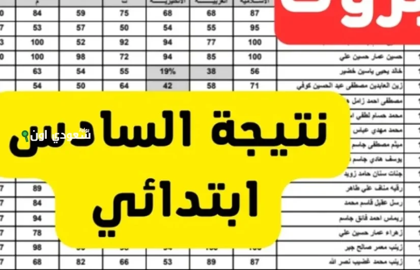 نتيجة الصف السادس الابتدائي 2025 الترم الثاني