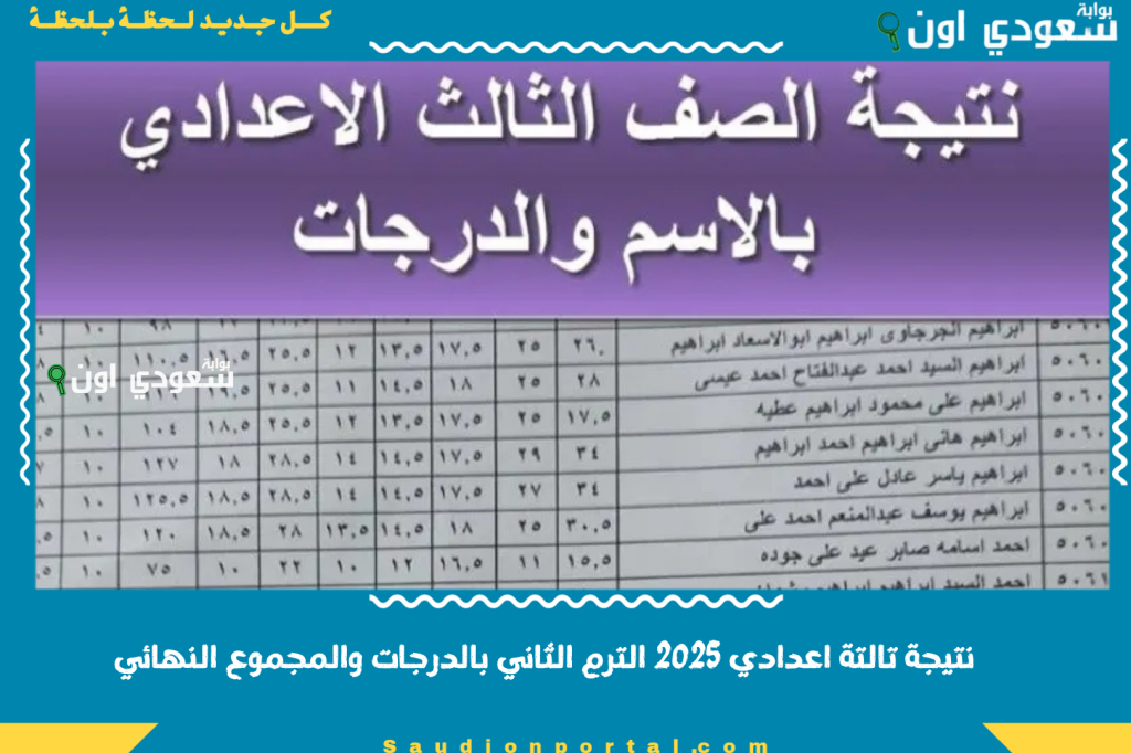 حصريًا بالاسم.. نتيجة الصف الثالث الإعدادي 2025 الترم الثاني برقم الجلوس الشهادة الاعدادية بالدرجات والمجموع النهائي