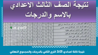 نتيجة تالتة اعدادي 2025 الترم الثاني بالدرجات والمجموع النهائي