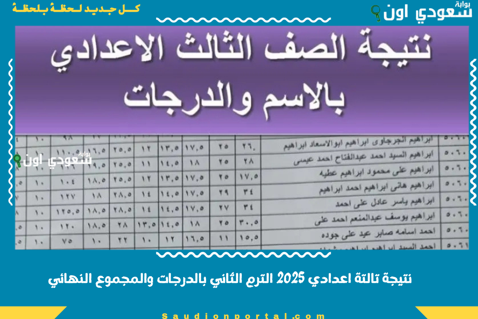 نتيجة تالتة اعدادي 2025 الترم الثاني بالدرجات والمجموع النهائي