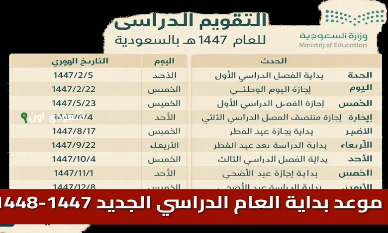 موعد العودة للمدارس 1447 في السعودية تفاصيل التقويم الدراسي ومواعيد عودة الطلاب والمعلمين
