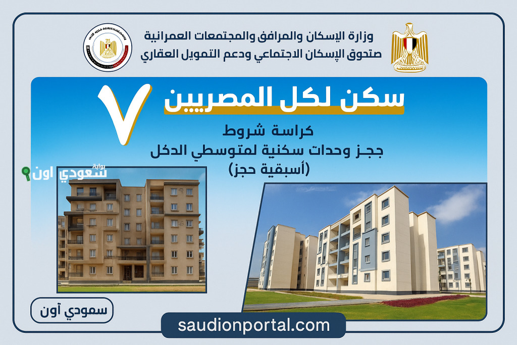 50 ألف جنيه بس! تحميل كراسة شروط سكن لكل المصريين 7 محدودي الدخل وطريقة الحجز