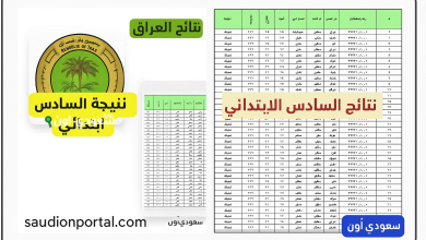رابط الاستعلام عن نتائج السادس الابتدائي