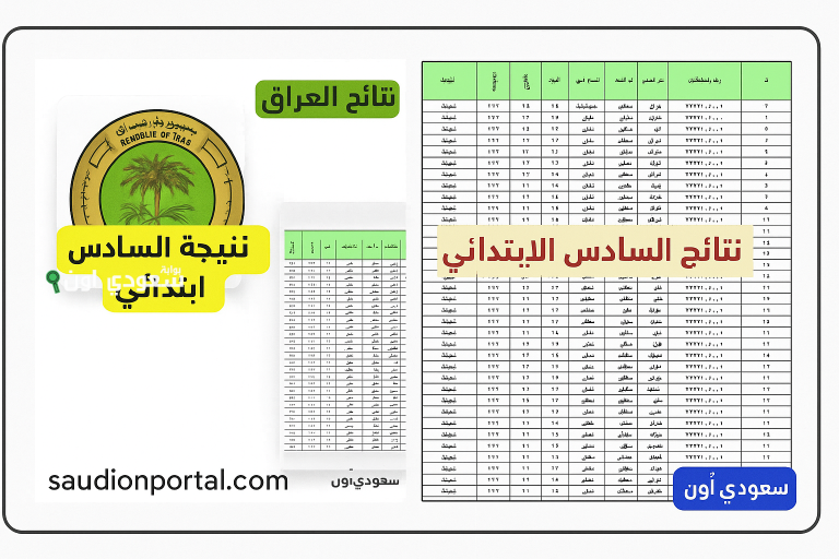 رابط الاستعلام عن نتائج السادس الابتدائي