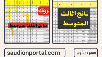 نتائج الثالث متوسط