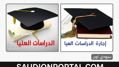 التقديم للدراسات العليا