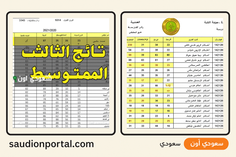 علامات الفصل الثالث متوسط