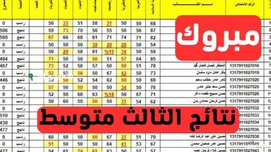 نتائج الثالث المتوسط 2025