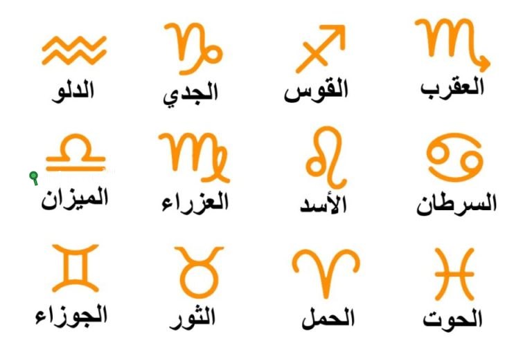 توقعات الأبراج الفلكية اليوم
