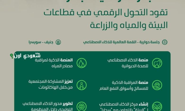 السعودية تكشف عن 7 مبادرات رقمية مبتكرة في معرض دولي يبرز التطور التكنولوجي