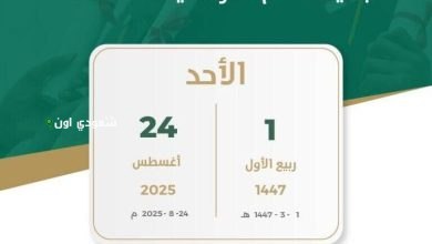العام الدراسي الجديد 1447هـ / 2025م