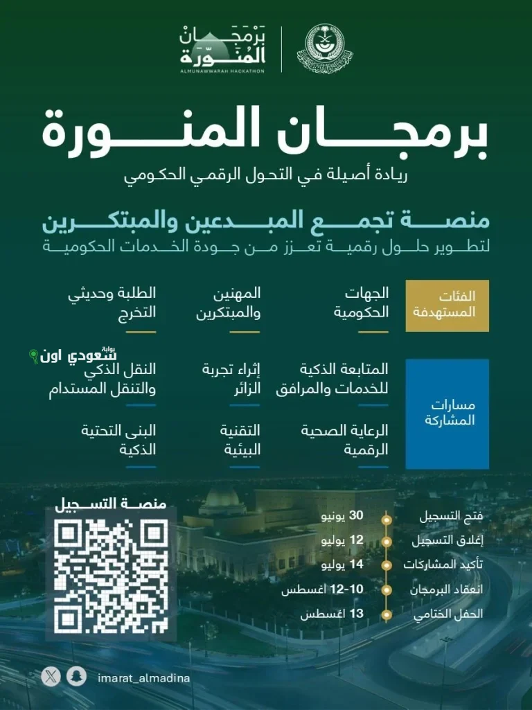 مشروع «برمجان المنورة»