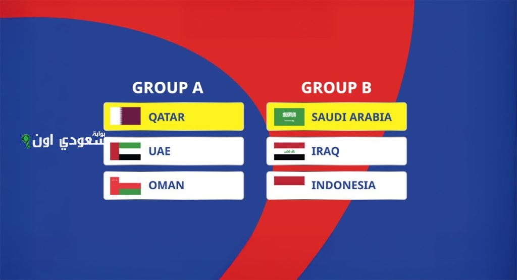 قرعة ملحق تصفيات كأس العالم تضع السعودية في مواجهة منتخبي العراق وإندونيسيا المقبلة