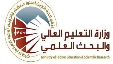 وزارة التعليم العالي والبحث العلمي في العراق