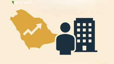 تملك العقار لغير السعوديين