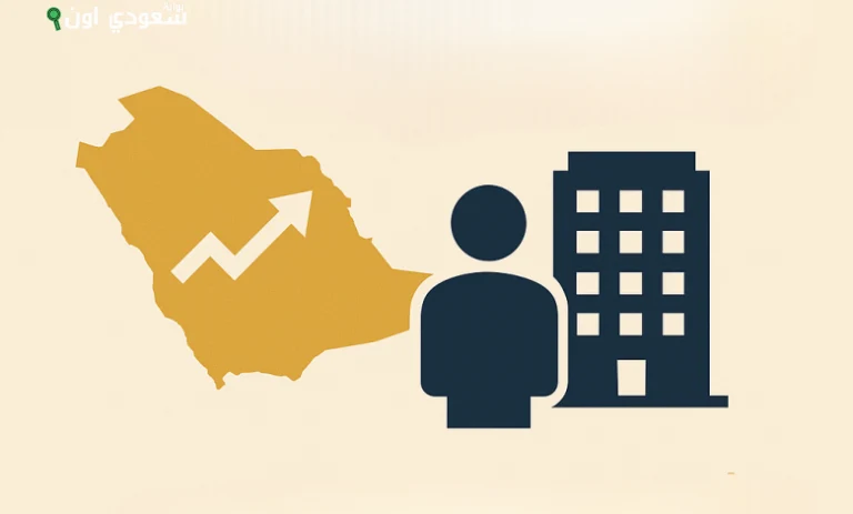 تملك العقار لغير السعوديين