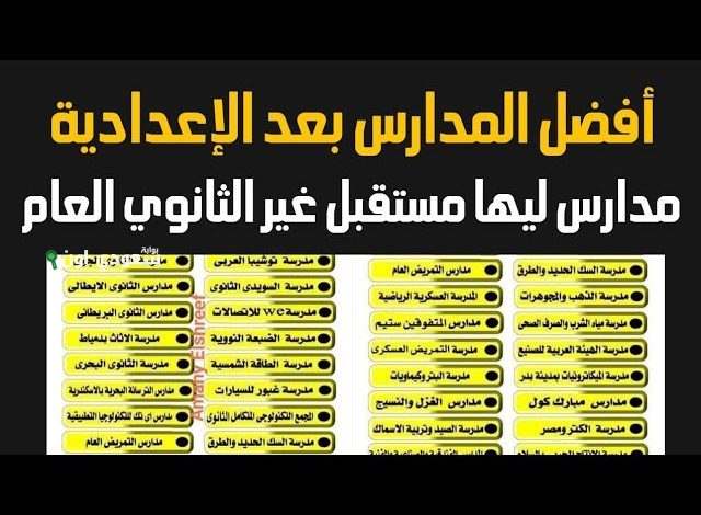 فرص العمل المثالية للطلاب بعد التخرج من مدارس بديلة للثانوي العام وكيفية تحقيق النجاح