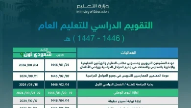 التقويم الدراسي 1447