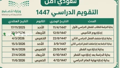 التقويم الدراسي 1447 وزارة التعليم السعودية
