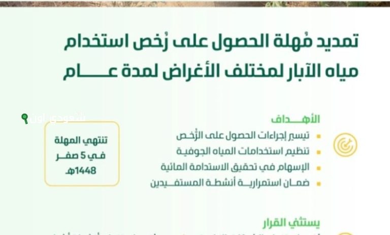 تمديد مهلة الحصول على رخص استخدام مياه الآبار لمدة عام إضافي في البلاد