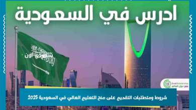 شروط ومتطلبات التقديم على منح التعليم العالي في السعودية 2025