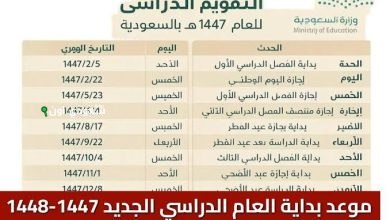 التقويم الدراسي الجديد في السعودية 1447