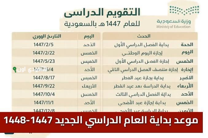 التقويم الدراسي الجديد في السعودية 1447 تفاصيل الفصلين الدراسيين ومواعيد عودة الطلاب للمدارس