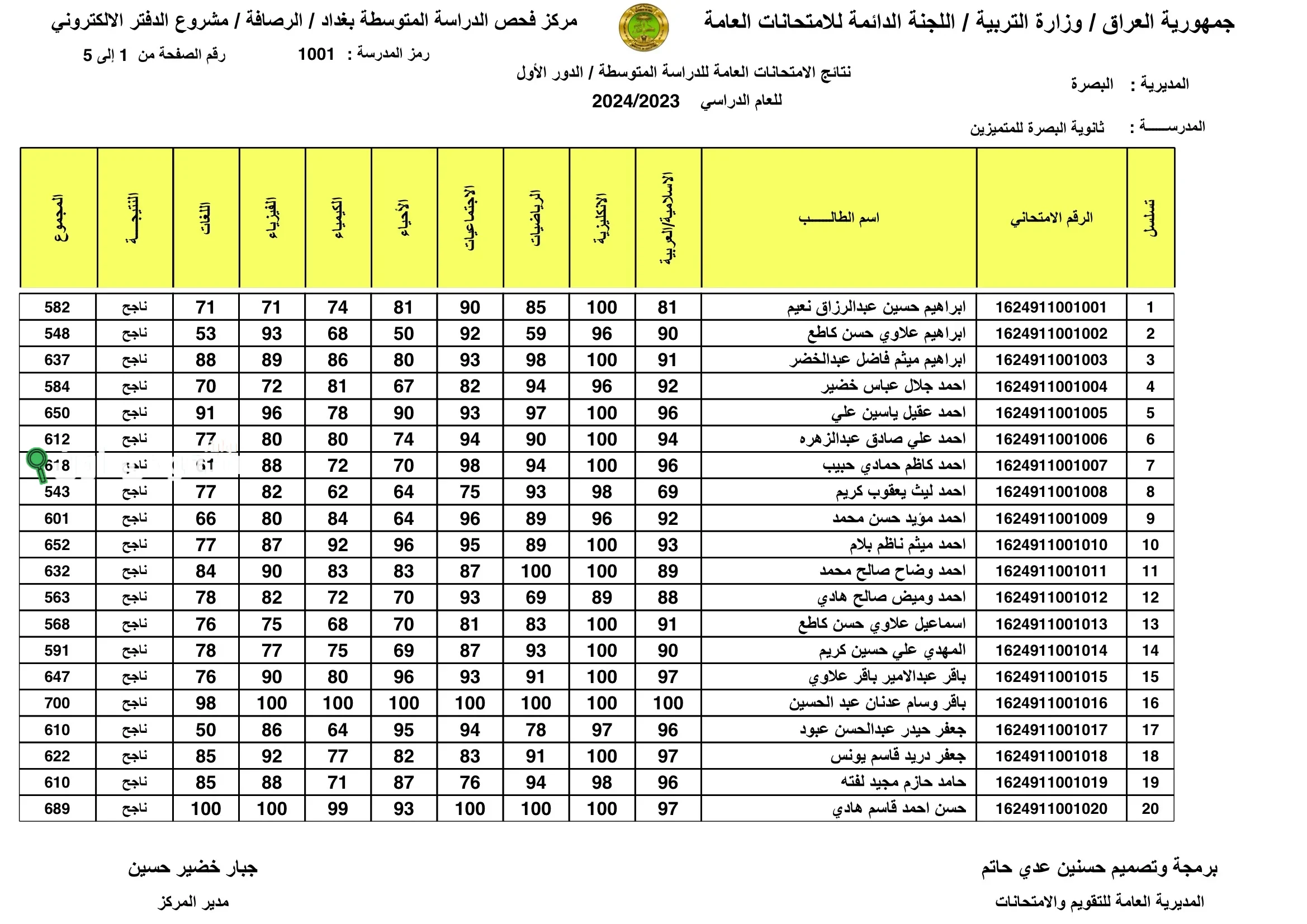 نتائج الثالث المتوسط الدور الأول في العراق 2025 وكيفية استخراجها بسهولة وبدون عناء