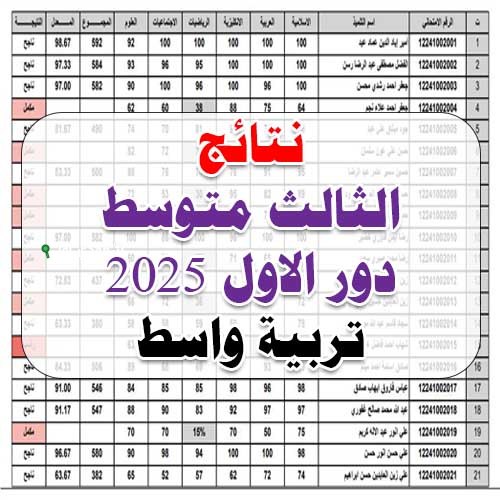 استعلام سريع عن نتائج الثالث المتوسط 2025 محافظة واسط والتوقيت الرسمي للإعلان عنها