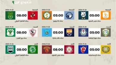 مباريات الجولة الثالثة من الدوري المصري