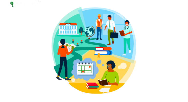 برامج الإرشاد والتوجيه المهني