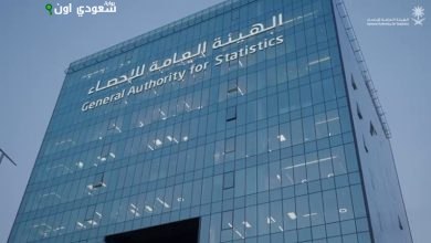 «الإحصاء»: استقرار معدل التضخم في السعودية عند 2.1% يوليو 2025
