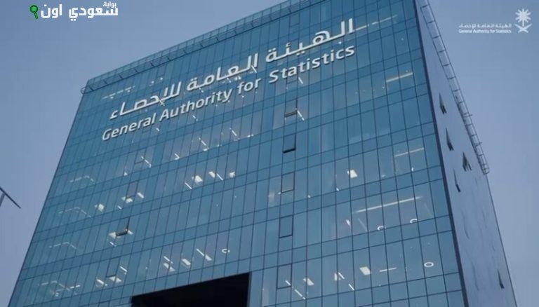 «الإحصاء»: استقرار معدل التضخم في السعودية عند 2.1% يوليو 2025