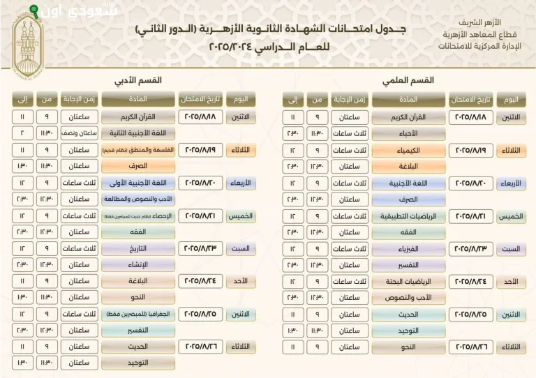 جدول امتحانات الدور الثاني للثانوية الأزهرية في سوهاج