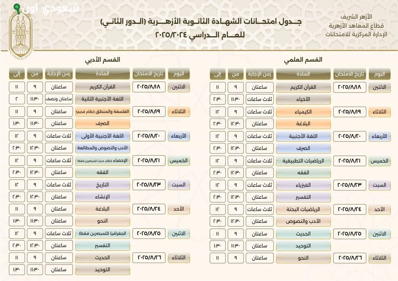 الصورة الرئيسية للمقال: جدول امتحانات الدور الثاني للثانوية الأزهرية في سوهاج