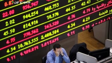 مؤشرات البورصة