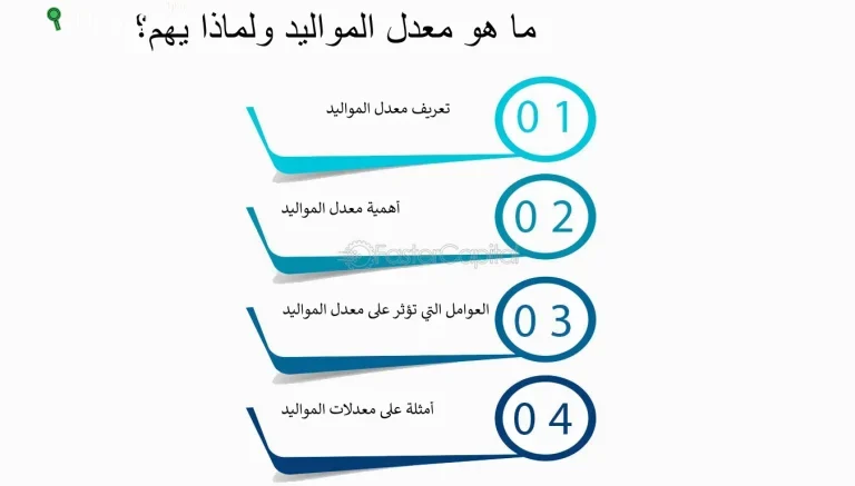 معدل المواليد