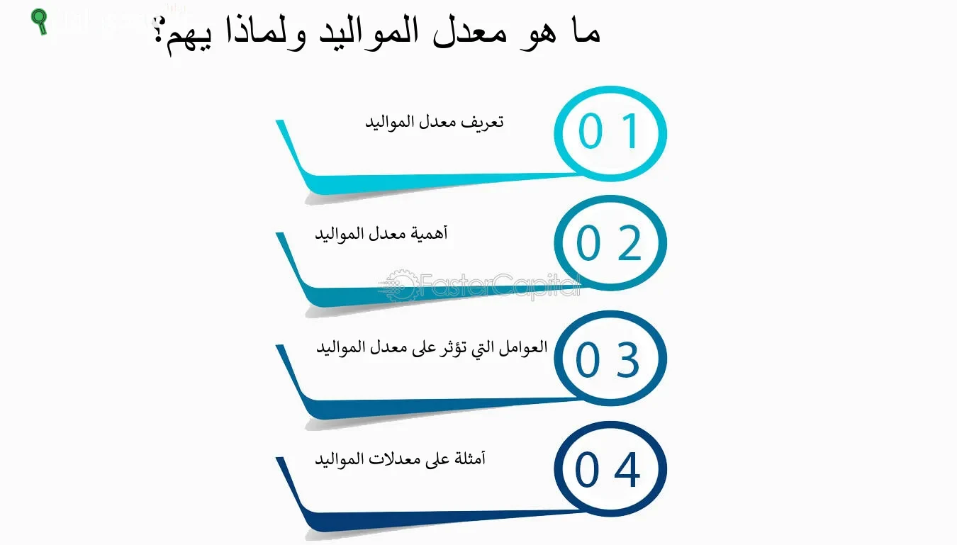 معدل المواليد