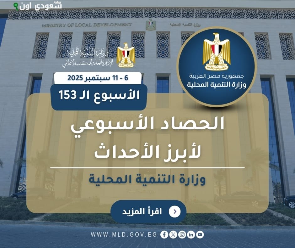 وزارة التنمية المحلية تصدر النسخة 153 من "الإنفوجراف الأسبوعي"