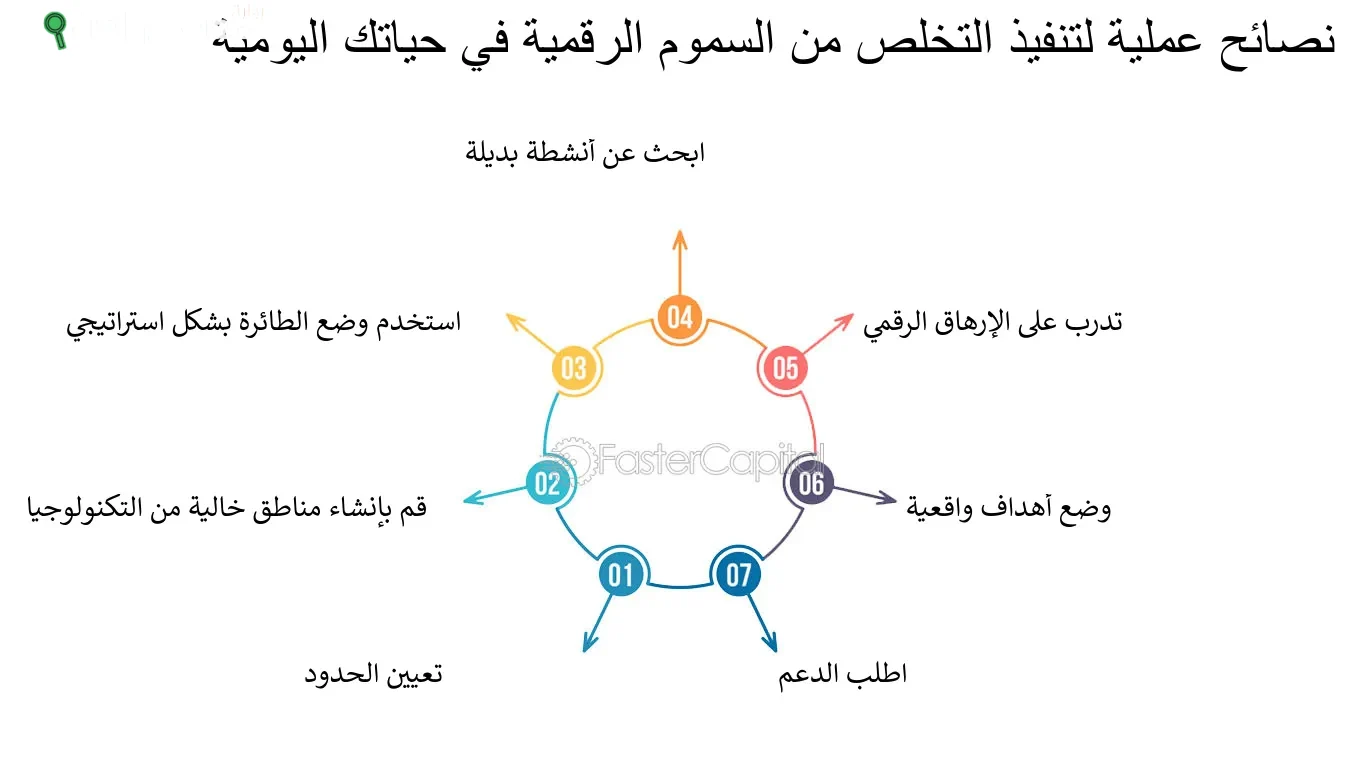 فرصة للتخلص من "السموم الرقمية"