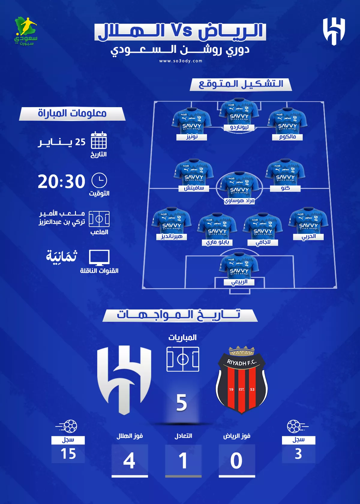 الهلال يواجه الرياض في موعد مثير والقنوات الناقلة تعلن تفاصيل المباراة وإنزاجي يكشف عن بديل نيفيز في التشكيل