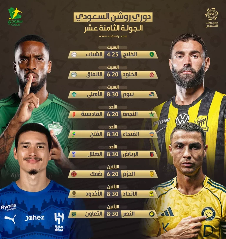 انطلاق مباريات الجولة 18 من الدوري السعودي يضمن متعة روشن للجماهير بلا حدود