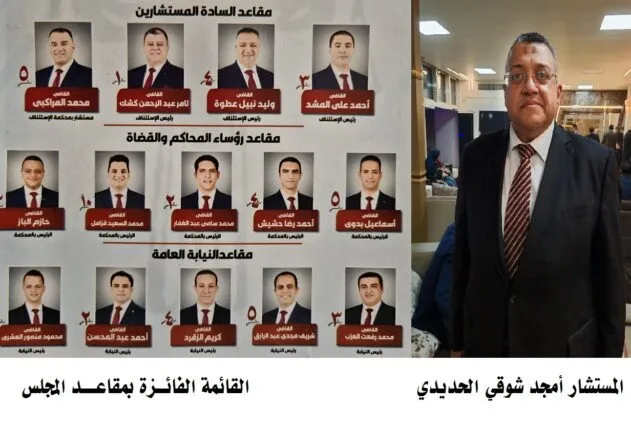 فوز المستشار أيمن عبد المحسن برئاسة نادي قضاة المنصورة خلال انتخابات التجديد الكلي